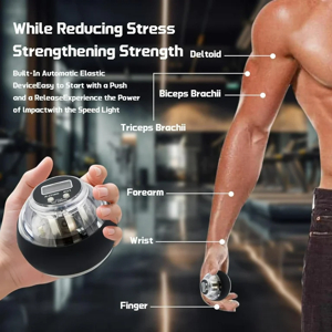 Gentle circulation practice